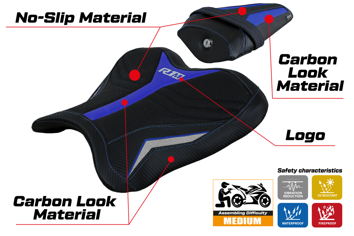 Yamaha YZF R1M 2015-2025 Seat Cover Tappezzeria Italia TPZ Ultragrip in Blue and Silver