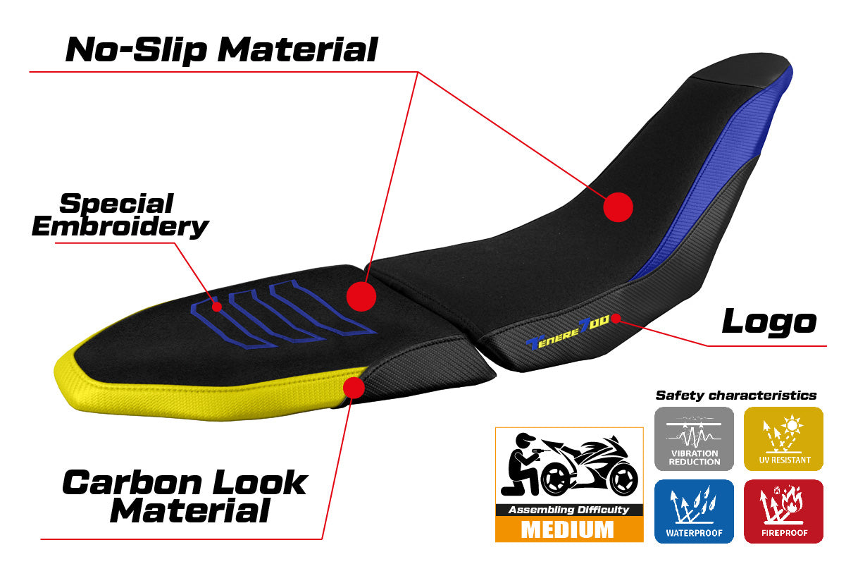 Yamaha Tenere 700 Raid 2022-2025 Seat Cover Tappezzeria Italia TPZ Ultragrip in Yellow and Blue