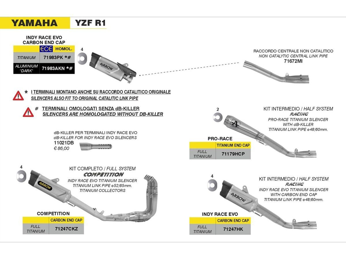 71247CKZ Arrow COMPETITION Full Titanium full system for YZF R1 2025