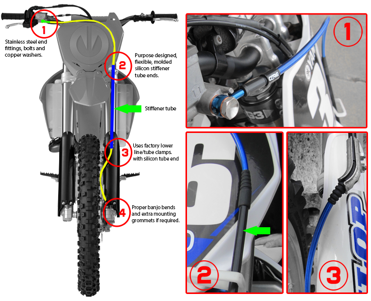 Suzuki RM250 2001-2003 Front and Rear Brake Lines Black Steel Braided