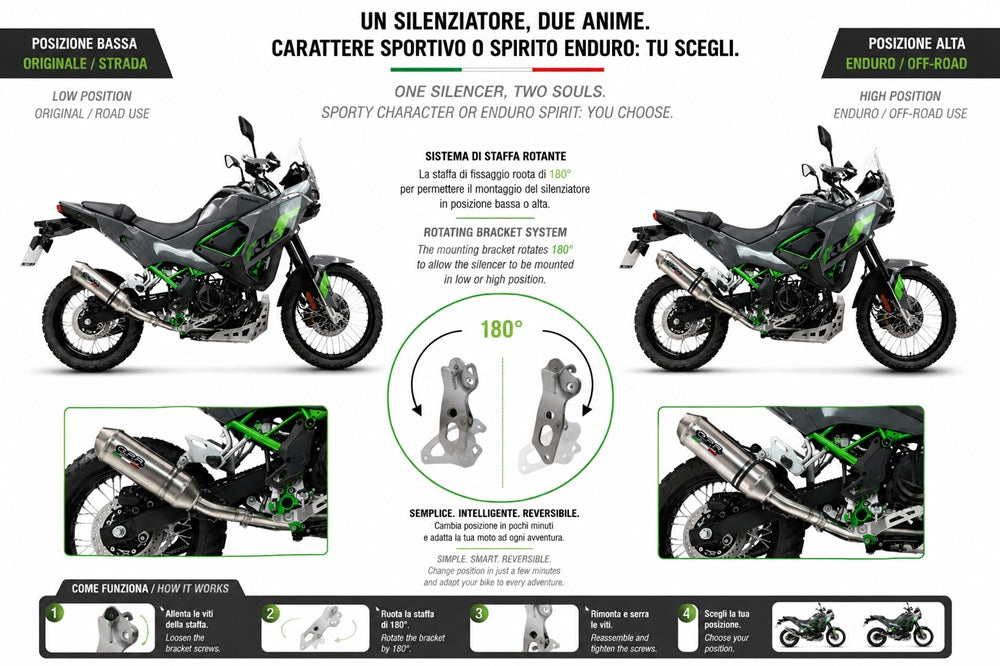 Kawasaki KLE 500 2026-2027 Exhaust GPR Slip-on Trioval - photo 9