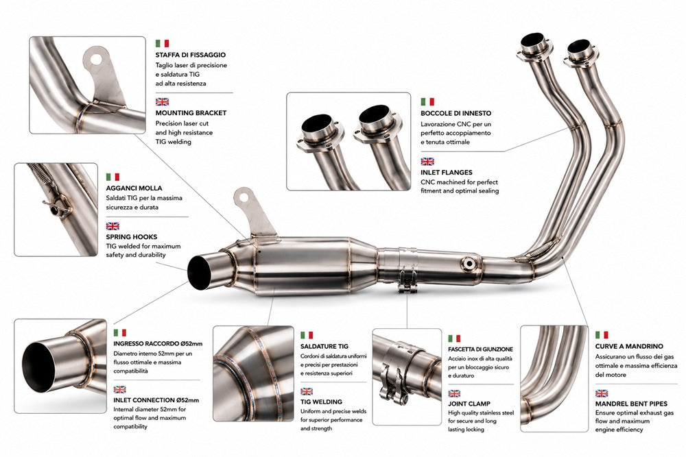 Yamaha YZF R7 2021-2024 Exhaust GPR Full System GP-Revo Titanium