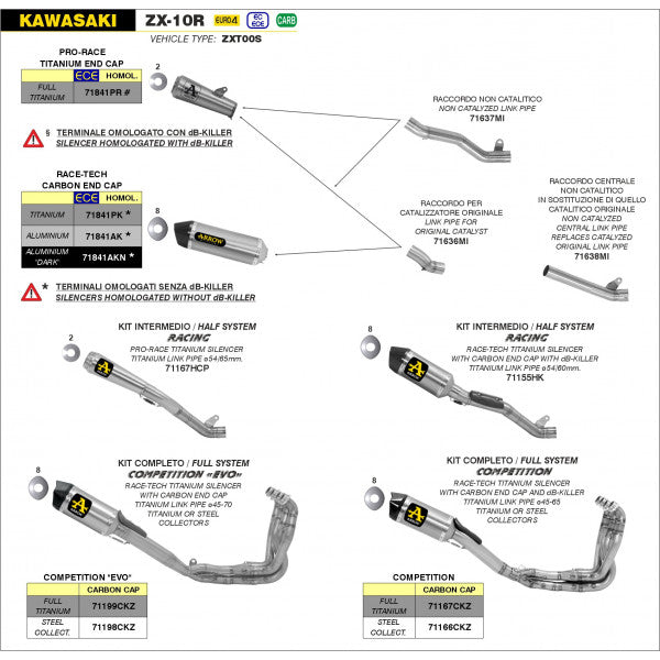Tubo de enlace Arrow para catalizador original ZX-10R 16-20 71636mi