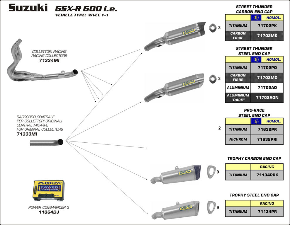 Colectores de acero inoxidable Arrow Suzuki GSX-R 600/750 2006-2010 4:2:1 para silenciadores Arrow 71334mi