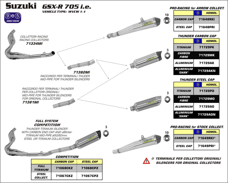 Arrow SExhaust Mid Pipe Arrow Racing Suzuki GSXR 600 750 11-16  71381mi