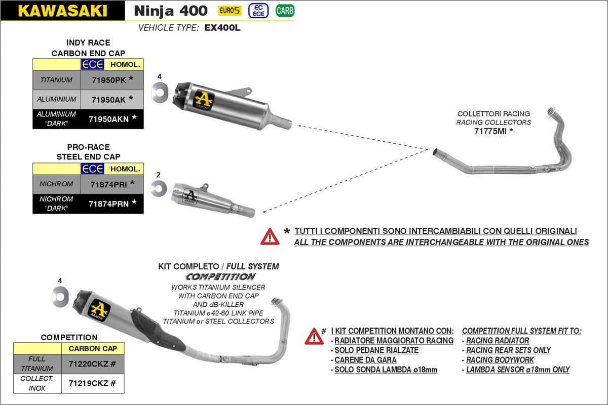 Arrow Indy-Race Slip-on Exhaust, Titanium for Kawasaki Z400/Ninja