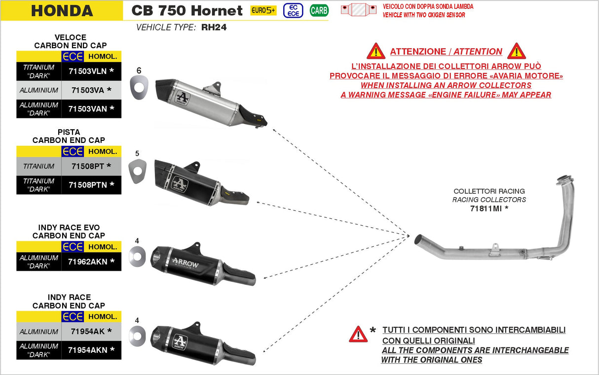 Colectores de escape Arrow Honda CB750 Hornet 2025 71811mi 