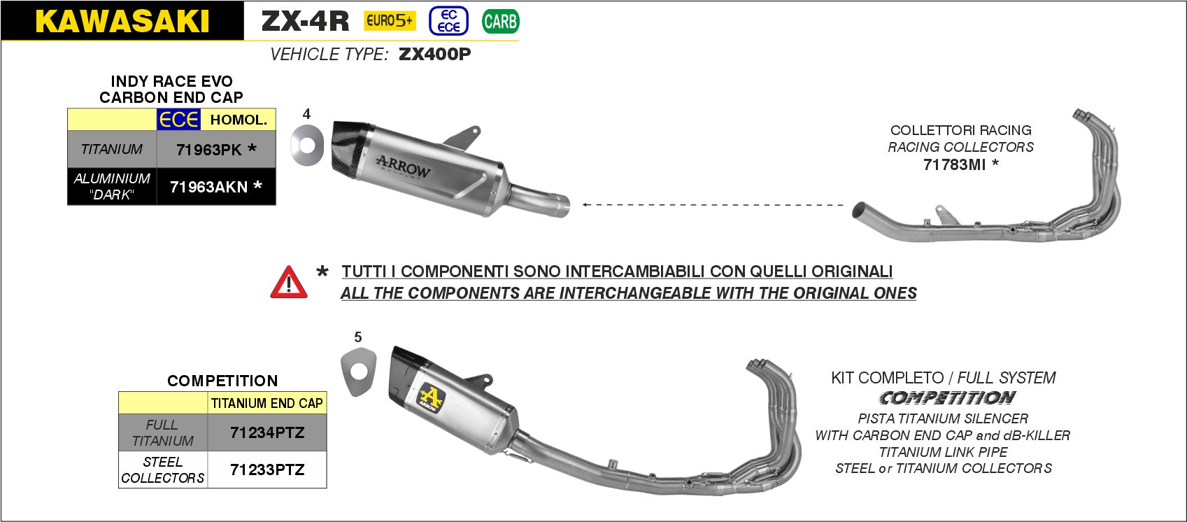 ARROW Racing Stainless Steel Exhaust Collectors Kawasaki ZX-4RR