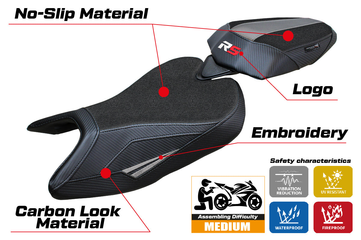 Funda de asiento Aprilia RS 457 2023-2025 Tappezzeria Italia TPZ Ultragrip en gris y negro