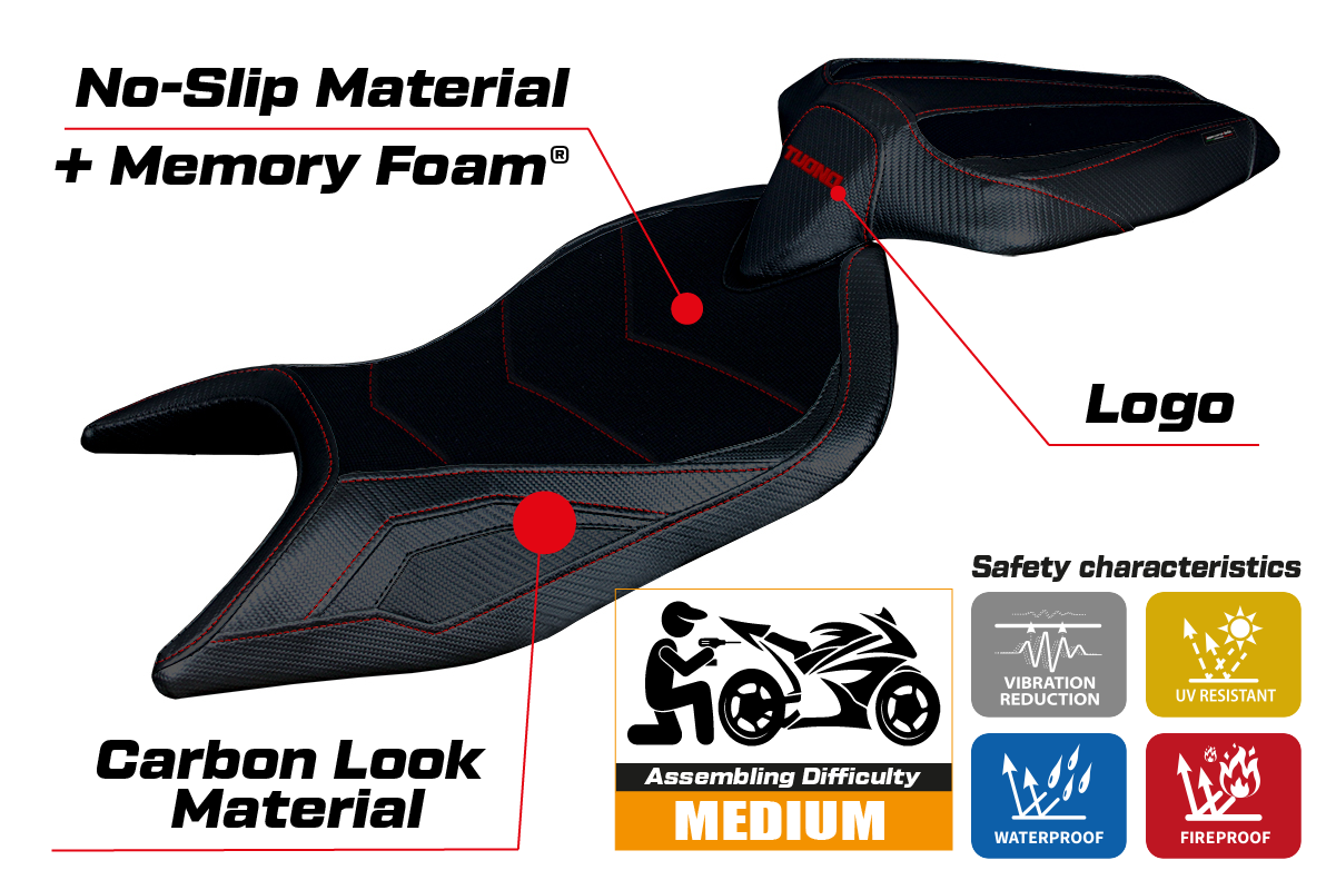 Funda Asiento Aprilia Tuono 660 2021-2024 Tappezzeria Italia TPZ Comfort en Negro