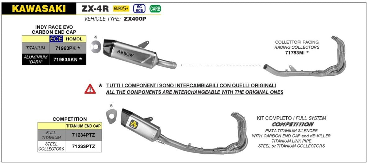 Arrow Competition Full Titanium Exhaust System w/ Pista silencer  ZX-4RR 2023- 2025 71234PTZ