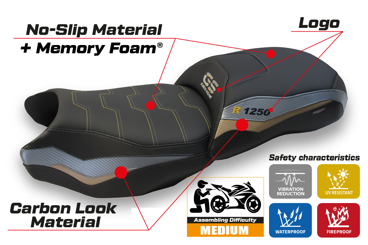 BMW R1250GS 2019-2023 Seat Cover Tappezzeria Italia TPZ Comfort in Grey and Gold