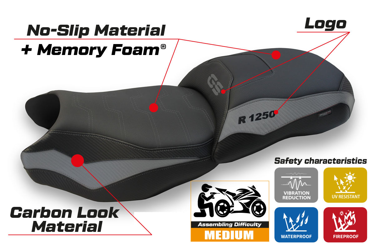 BMW R1250GS 2019-2023 Seat Cover Tappezzeria Italia TPZ Comfort in Grey and Black