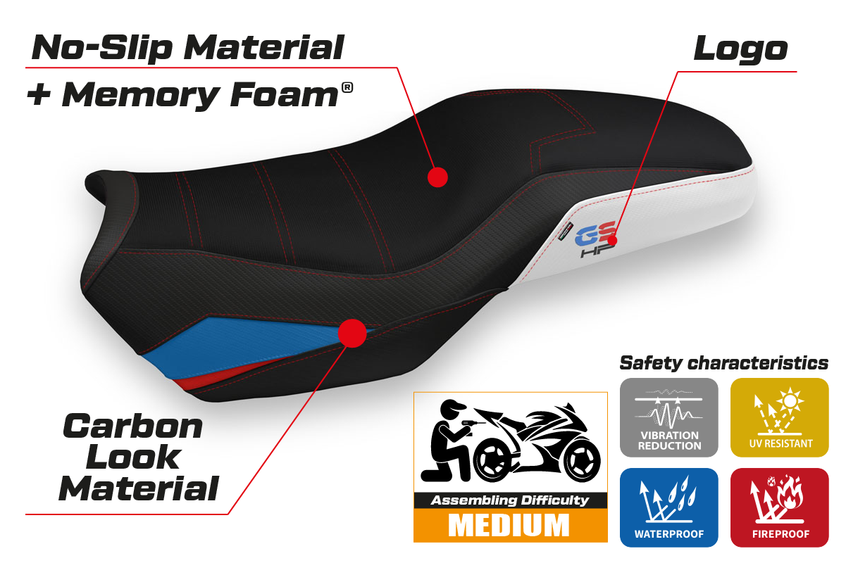 BMW F750GS F850GS 2018-2026 Seat Cover Tappezzeria Italia TPZ Comfort in White HP