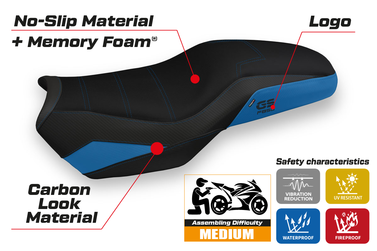 BMW F750GS F800GS F850GS 2018-2026 Seat Cover Tappezzeria Italia TPZ Comfort in Blue and Black