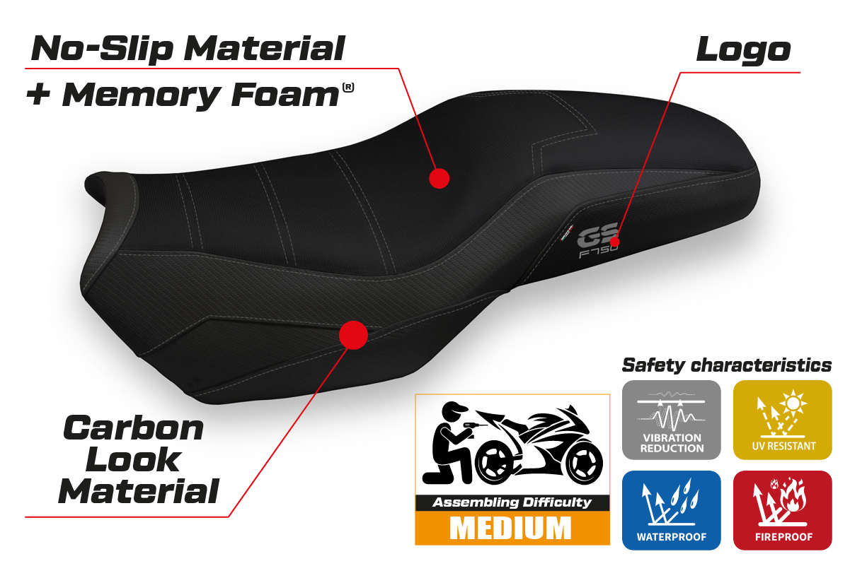 BMW F750GS 2018-2026 Seat Cover Tappezzeria Italia TPZ Comfort in Black