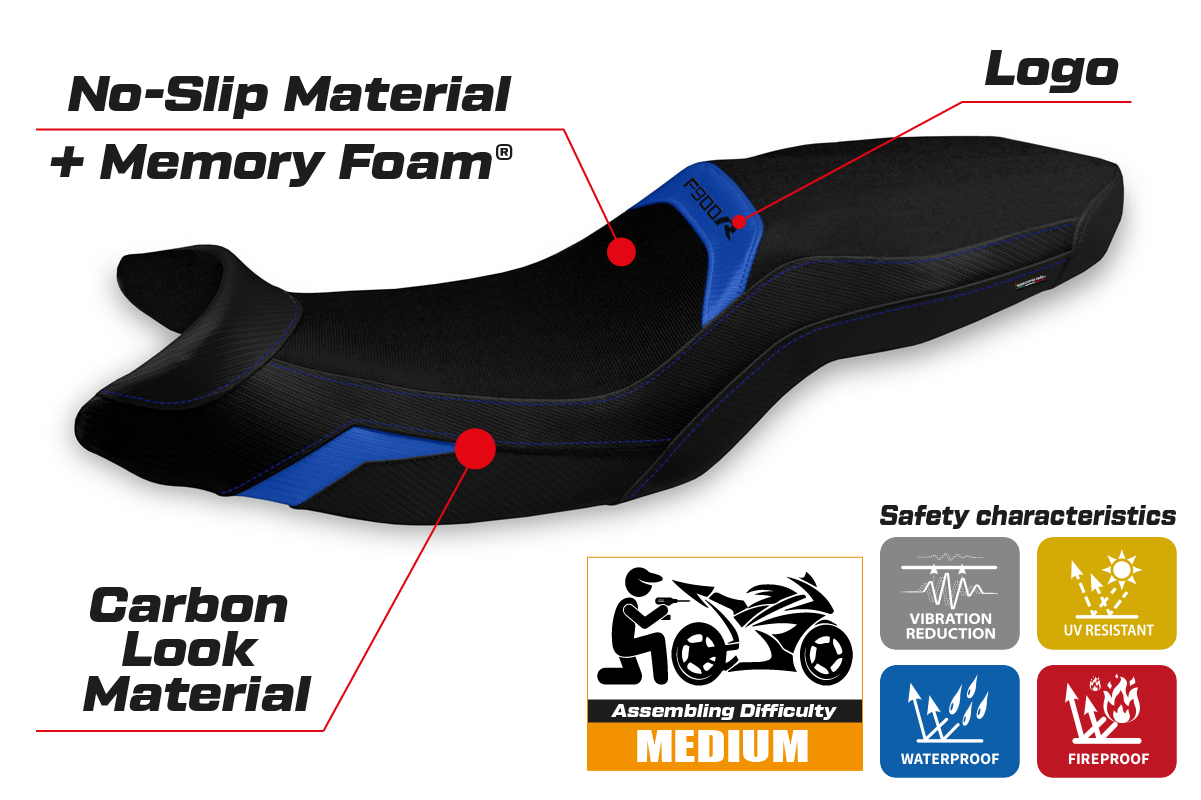 BMW F900R 2019-2026 Seat Cover Tappezzeria Italia TPZ Comfort in Blue and Black