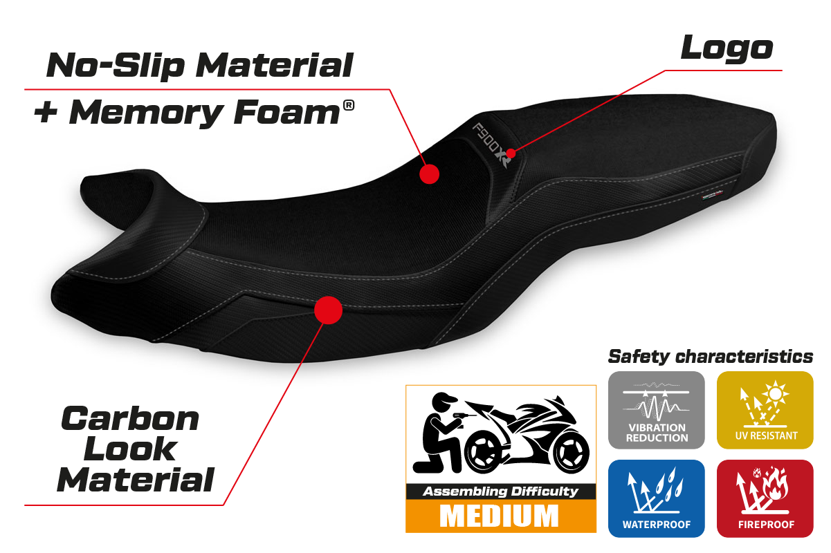 BMW F900XR 2019-2026 Seat Cover Tappezzeria Italia TPZ Comfort in Black