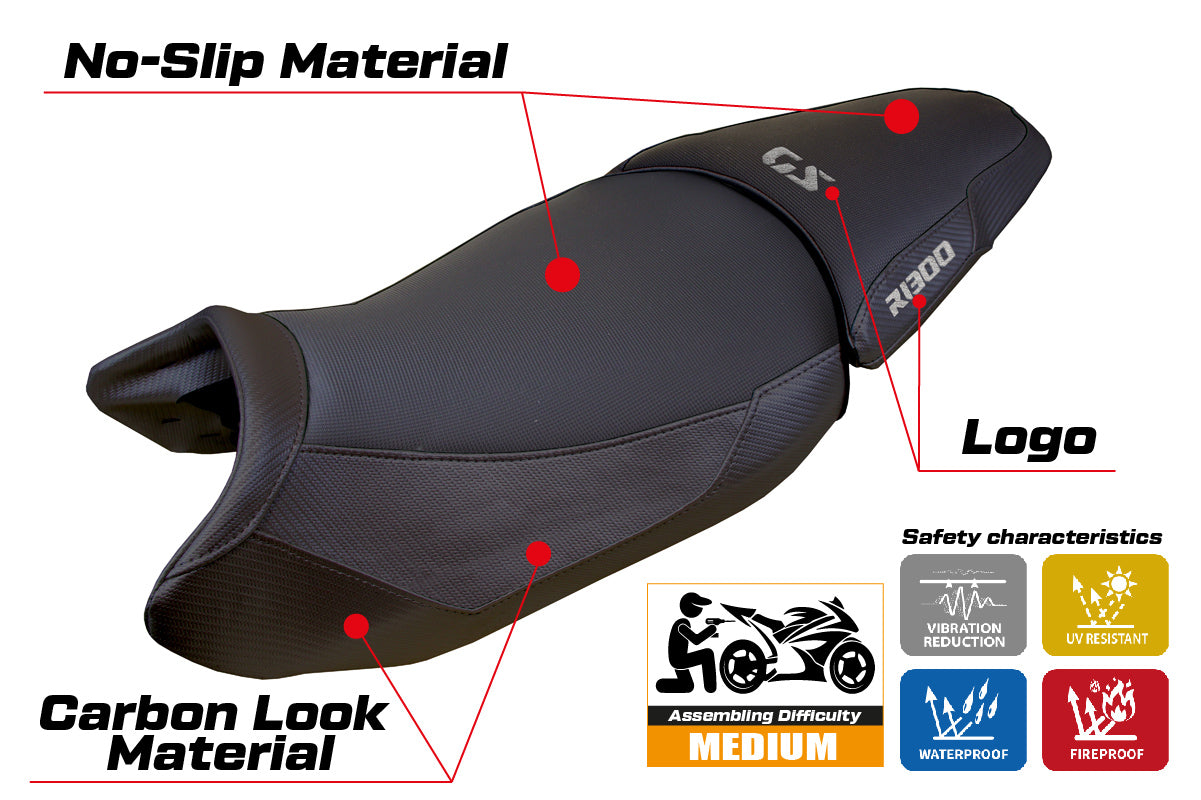 BMW R1300GS 2023-2025 Standard Seat Cover Tappezzeria Italia TPZ in Black