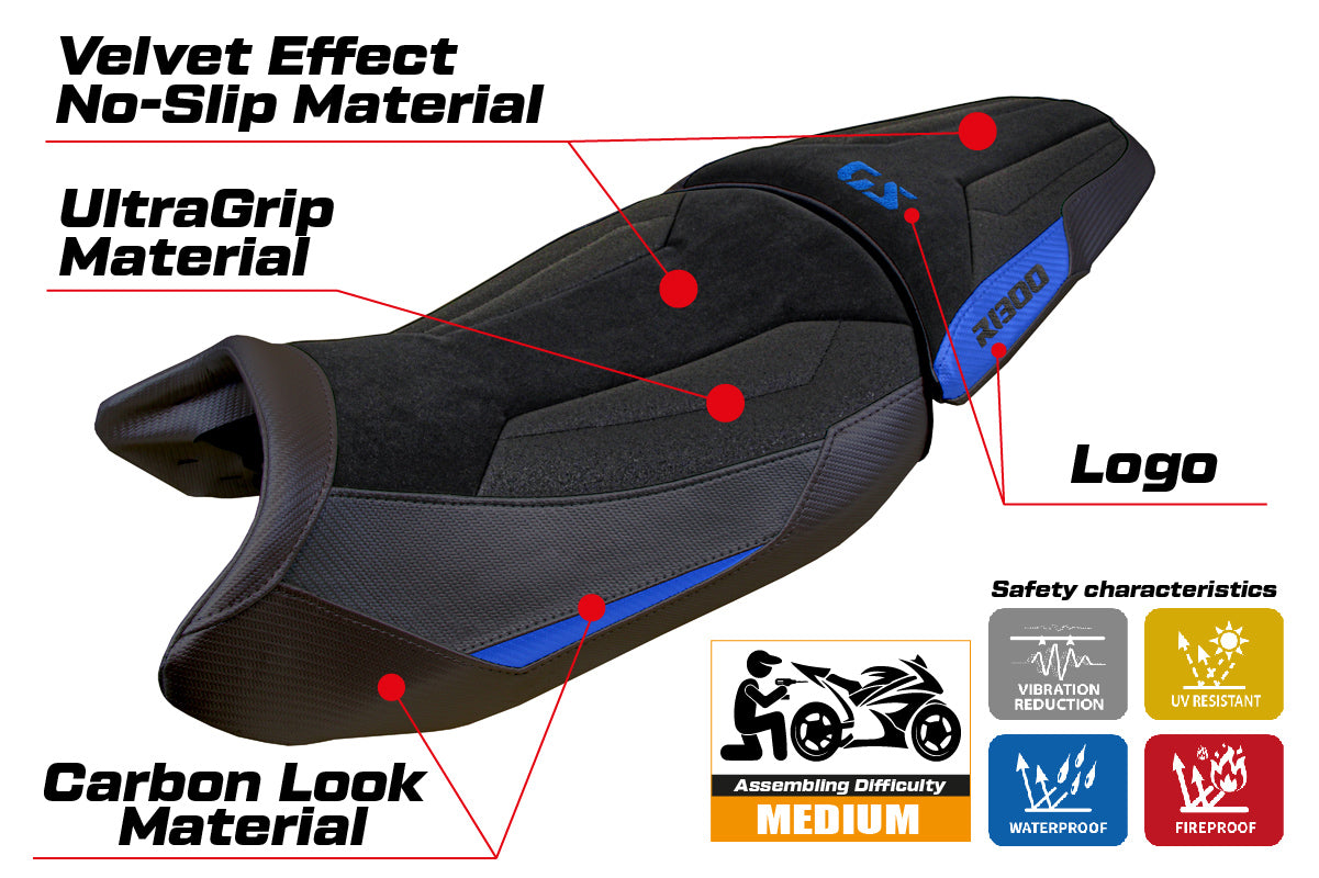 BMW R1300GS 2023-2025 Standard Seat Cover Tappezzeria Italia TPZ Ultragrip in Blue and Black