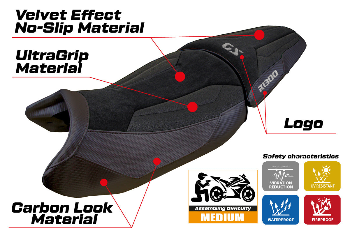 BMW R1300GS 2023-2025 Standard Seat Cover Tappezzeria Italia TPZ Ultragrip in Black