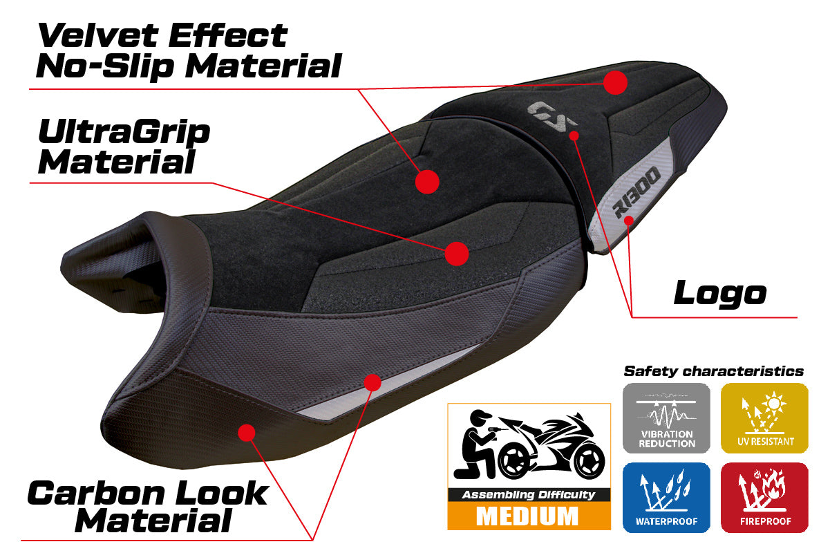 BMW R1300GS 2023-2025 Standard Seat Cover Tappezzeria Italia TPZ Ultragrip in Silver and Black