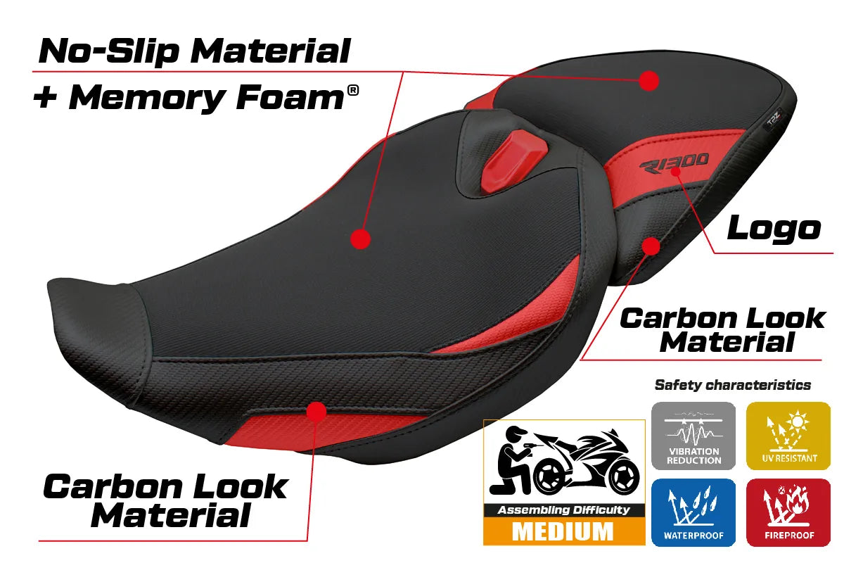 BMW R1300R 2025-2026 Seat Cover TPZ Italia Red