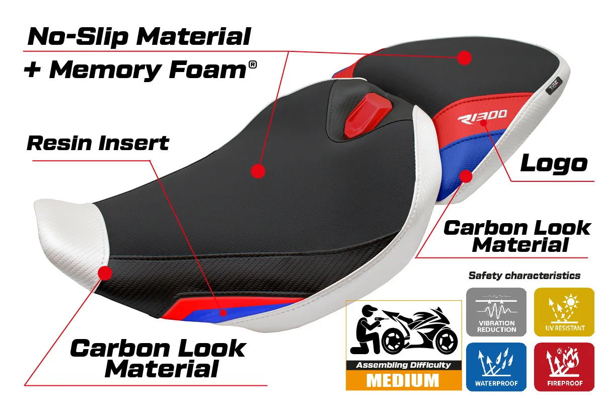 BMW R1300R 2025-2026 Seat Cover TPZ Italia White Red Blue