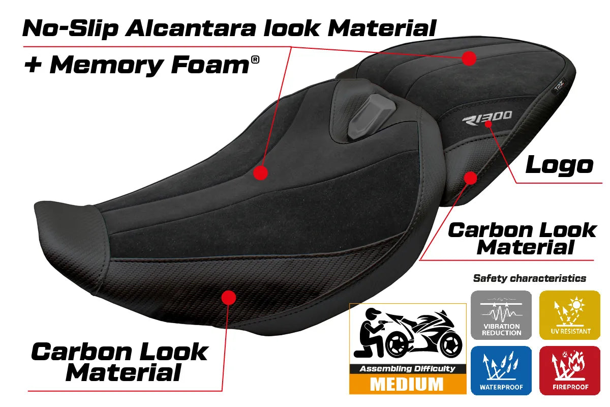 BMW R1300R 2025-2026 Seat Cover TPZ Italia Velvet Comfort Black