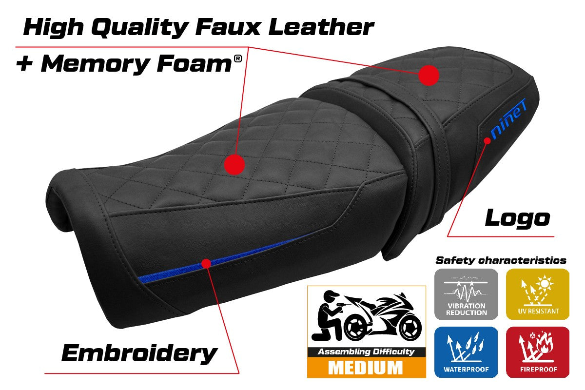BMW R12 NINE T 2025 Seat Cover TPZ Italia Comfort Blue Black