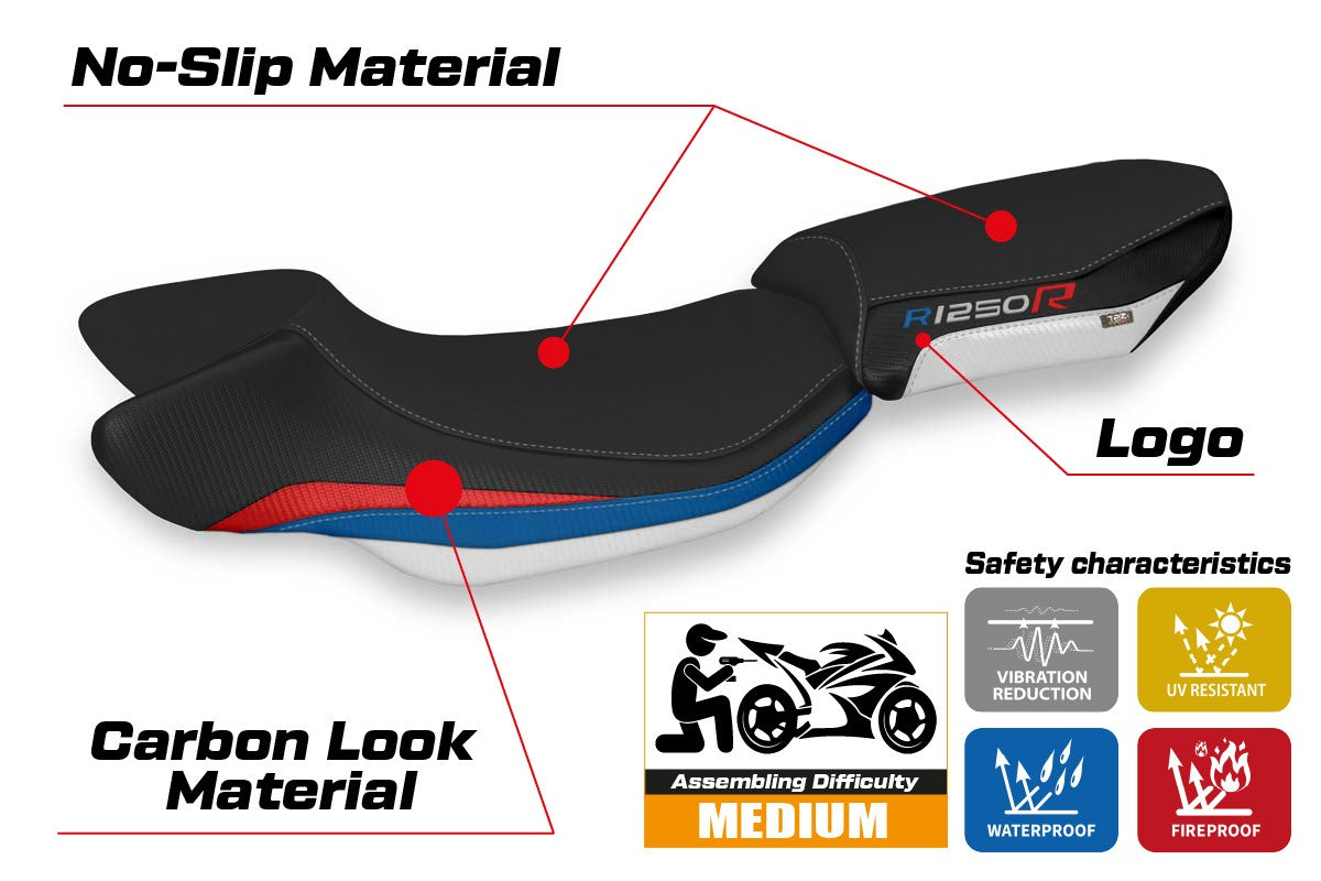 BMW R1250R 2019-2025 Seat Cover TPZ Italia HP