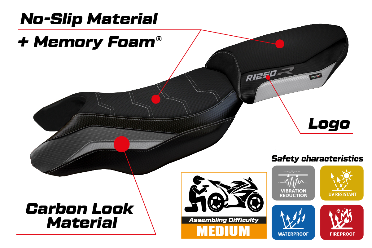 BMW R1250R 2019-2025 Seat Cover Tappezzeria Italia TPZ Comfort in Grey, Silver and Black