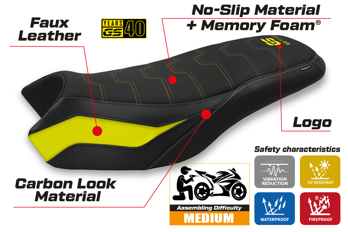 BMW R1200GS R1250GS Rallye 2017-2024 Seat Cover Tappezzeria Italia TPZ Comfort in Yellow 40th