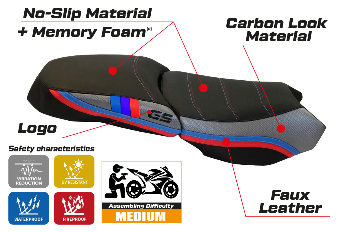 Funda de asiento calefactable Comfort Tappezzeria Italia TPZ para BMW R1200GS Adventure 2013-2018 en gris