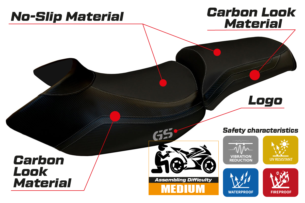 Funda de asiento Tappezzeria Italia TPZ para BMW R1200GS 2005-2012 en negro