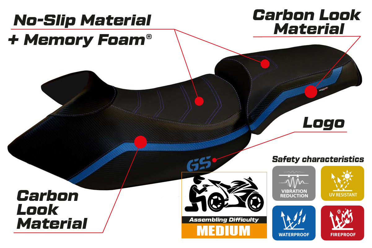 BMW R1200GS 2005-2012 Seat Cover Tappezzeria Italia TPZ Comfort in Blue and Black