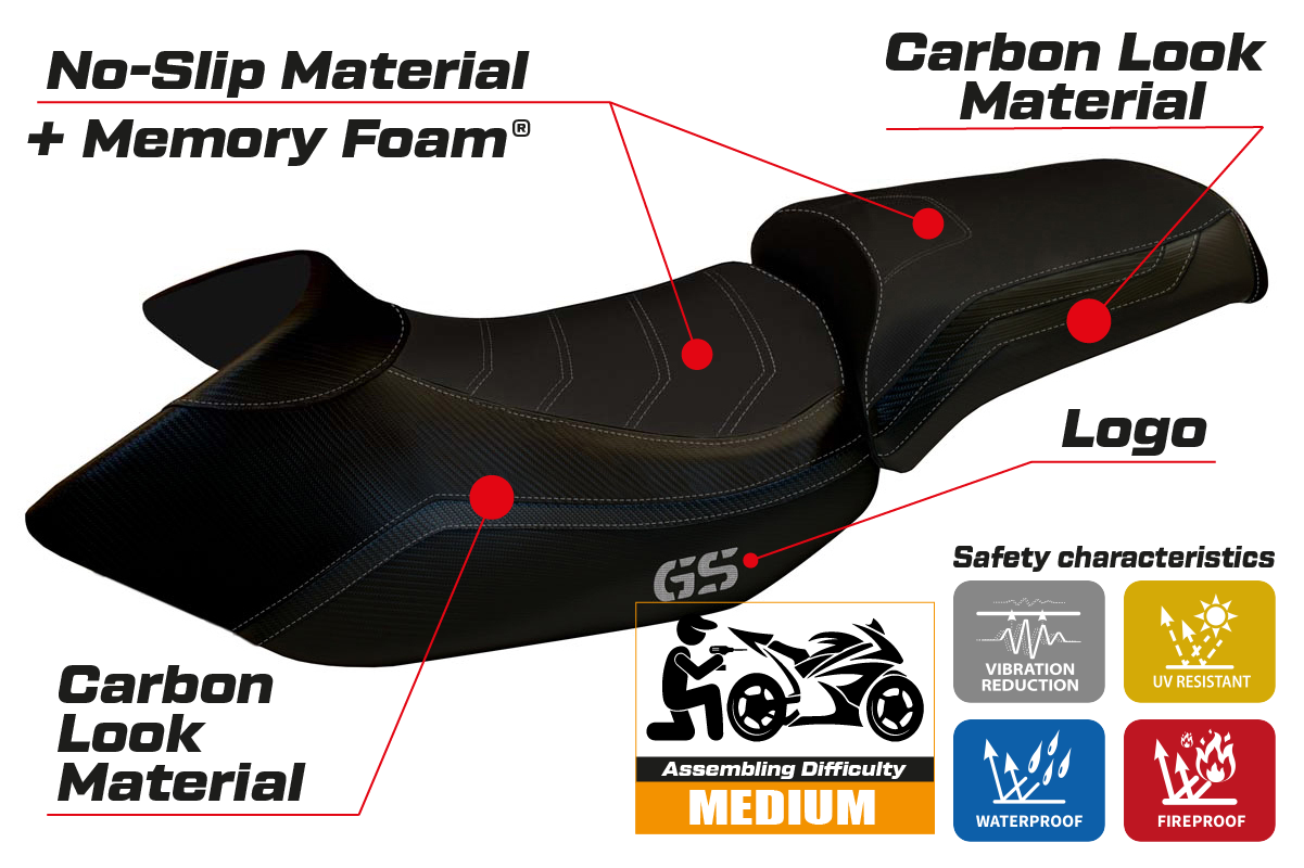 BMW R1200GS 2005-2012 Seat Cover Tappezzeria Italia TPZ Comfort in Black