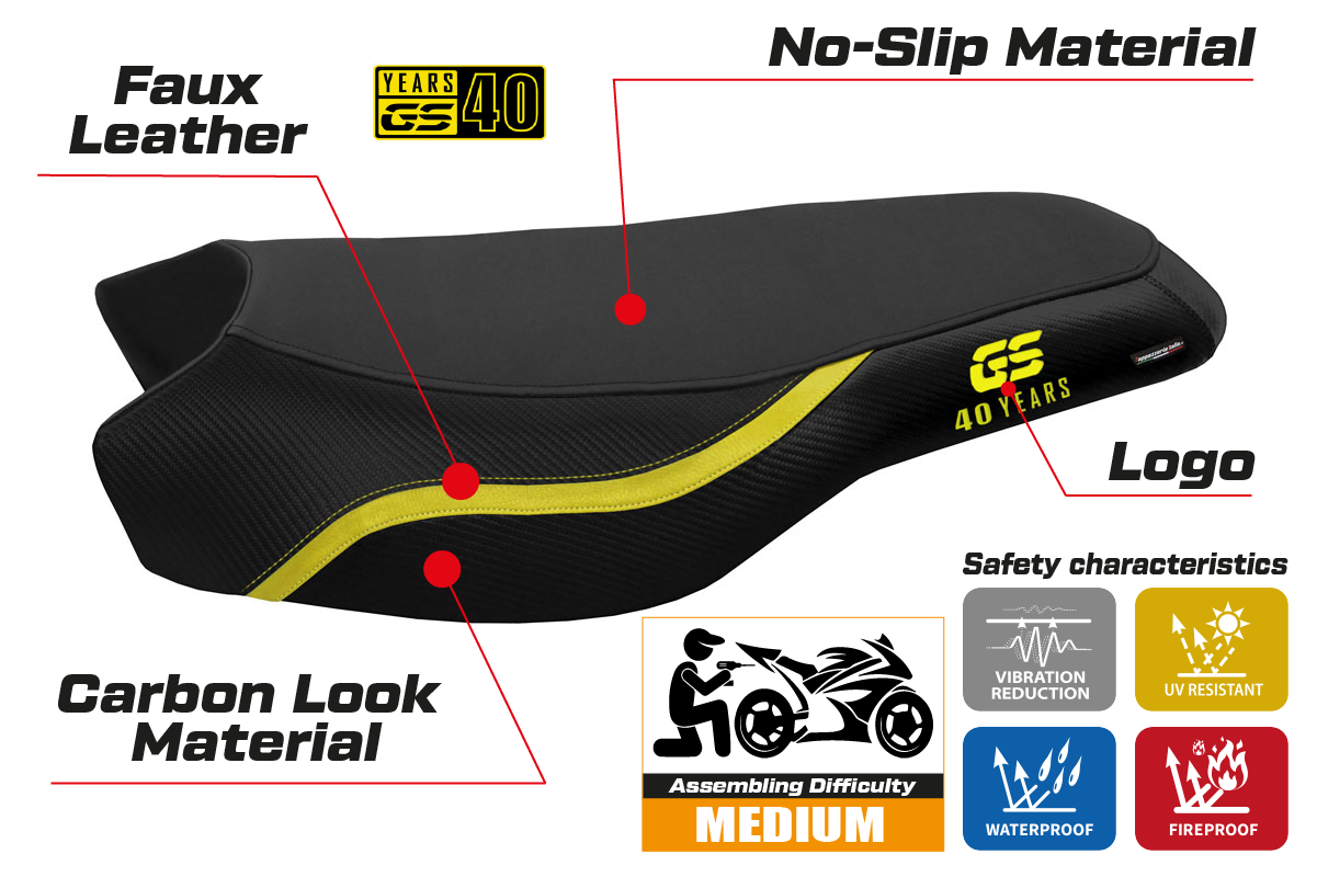 BMW R1200GS R1250GS Rallye 2017-2024 Seat Cover Tappezzeria Italia TPZ in Yellow and Black 40th