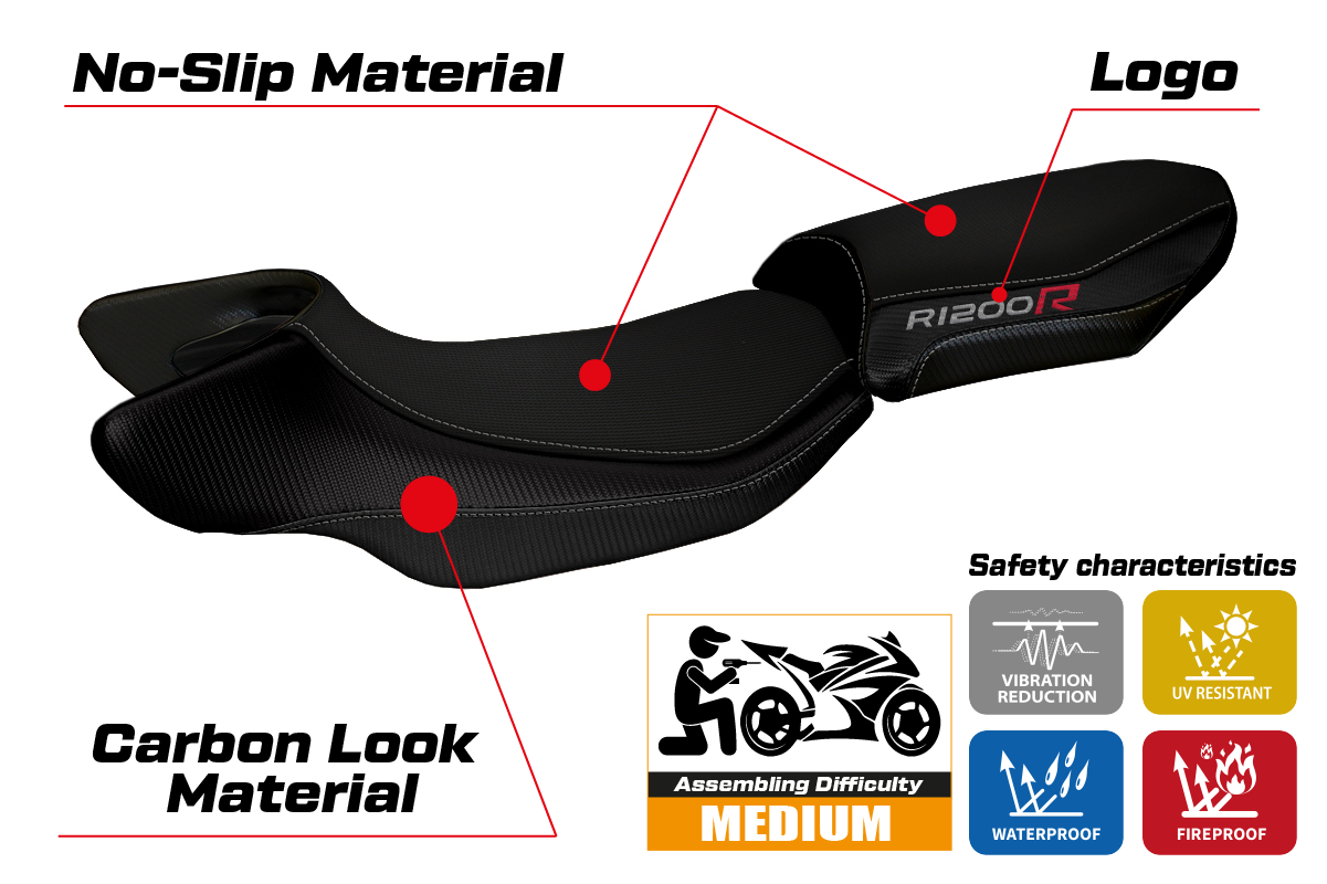 BMW R1200R 2015-2018 Seat Cover Tappezzeria Italia TPZ in Black