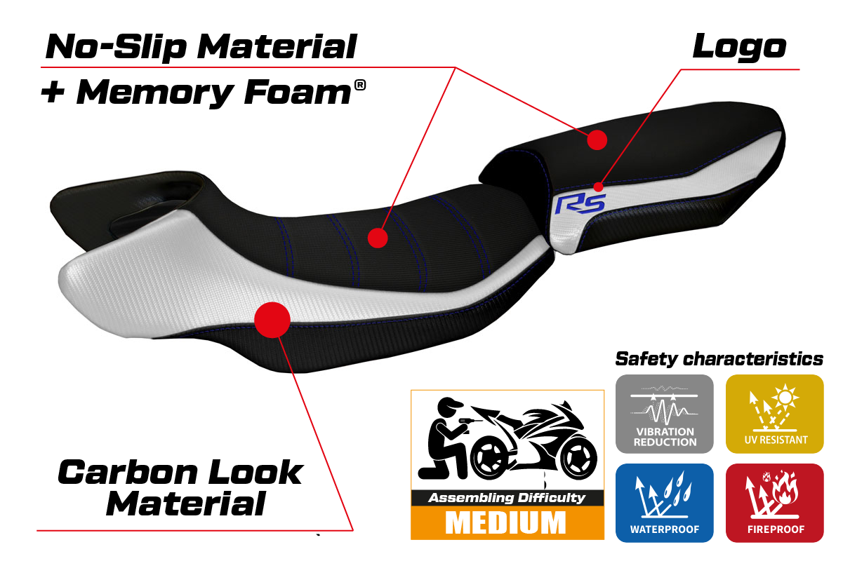 BMW R1200RS 2015-2019 Seat Cover Tappezzeria Italia TPZ Comfort in White Blue