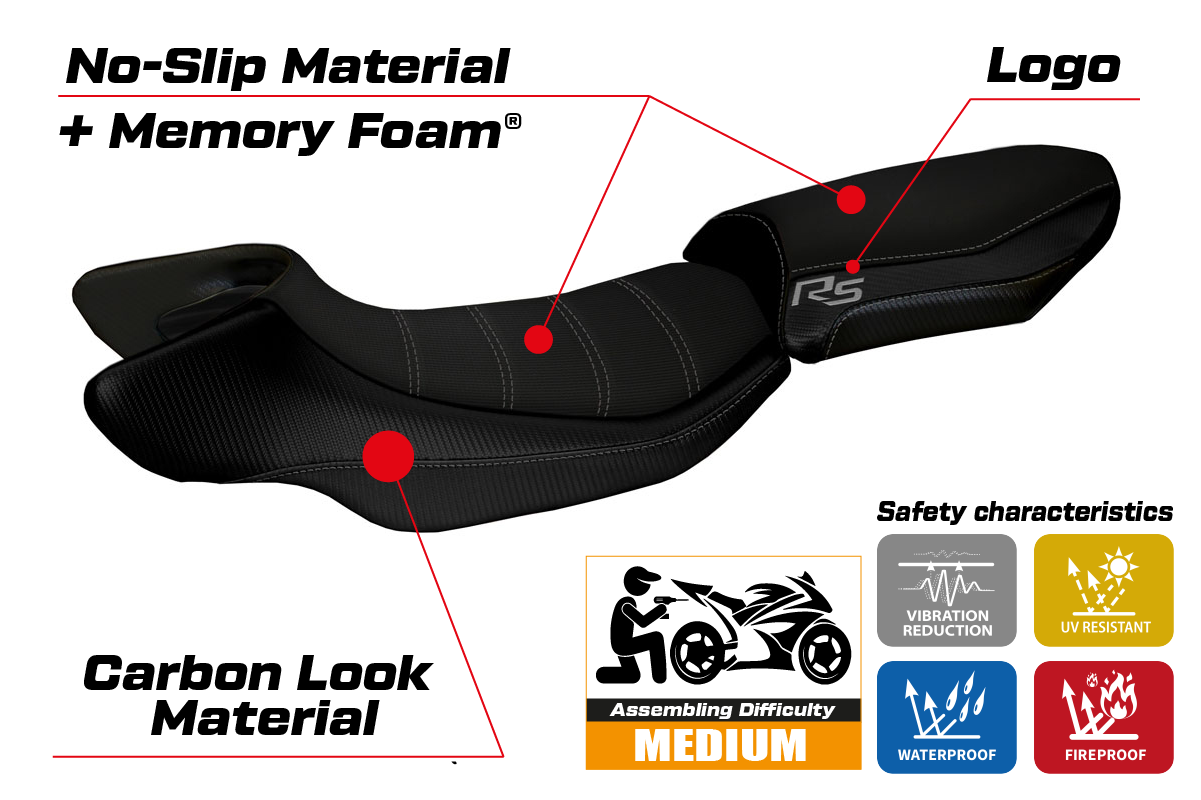 BMW R1200RS 2015-2019 Seat Cover Tappezzeria Italia TPZ Comfort in Black