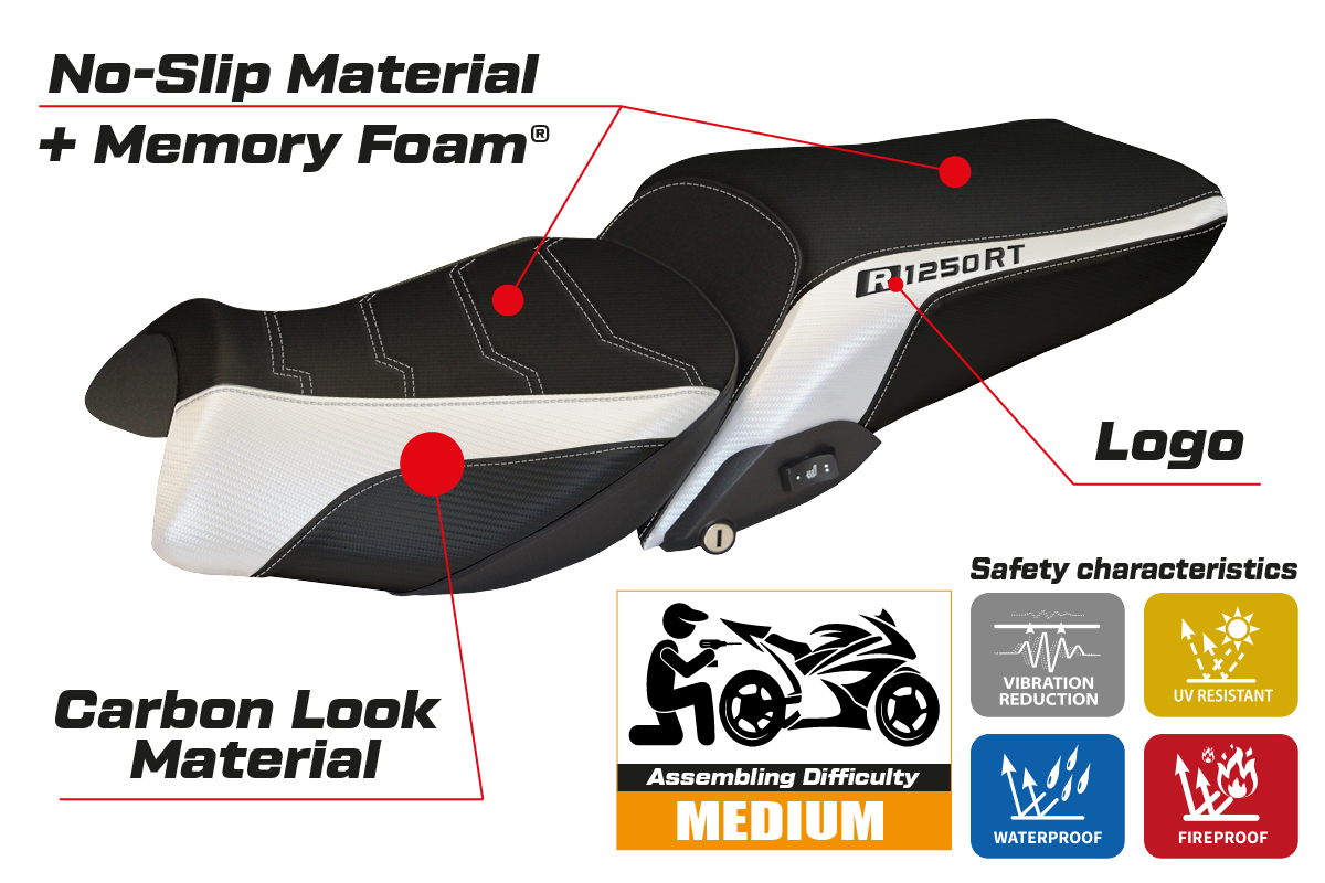 BMW R1250RT 2019-2025 Seat Cover Tappezzeria Italia TPZ Comfort in White and Black