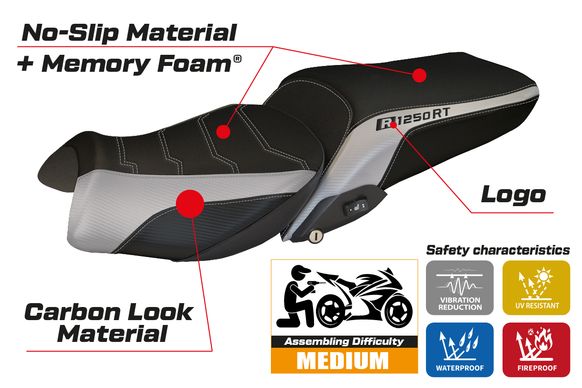 BMW R1250RT 2019-2025 Seat Cover Tappezzeria Italia TPZ Comfort in Silver and Black
