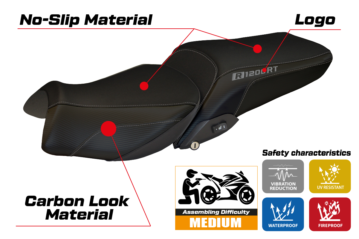 BMW R1200RT 2014-2018 Seat Cover Tappezzeria Italia TPZ in Black