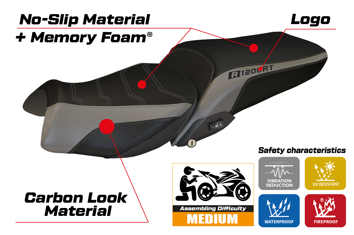 BMW R1200RT 2014-2018 Seat Cover Tappezzeria Italia TPZ Comfort in Grey and Black