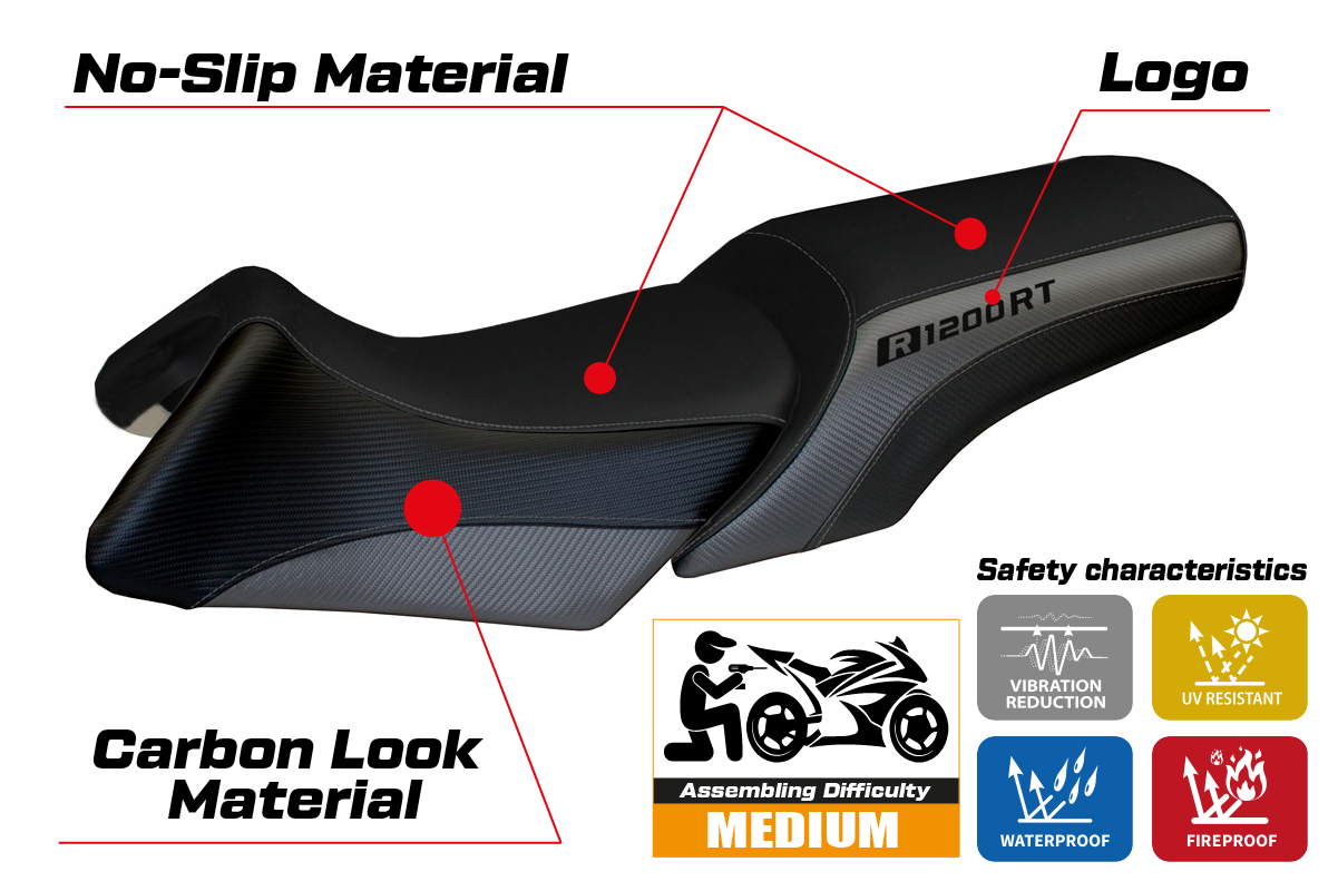BMW R1200RT 2006-2013 Seat Cover Tappezzeria Italia TPZ in Grey and Black