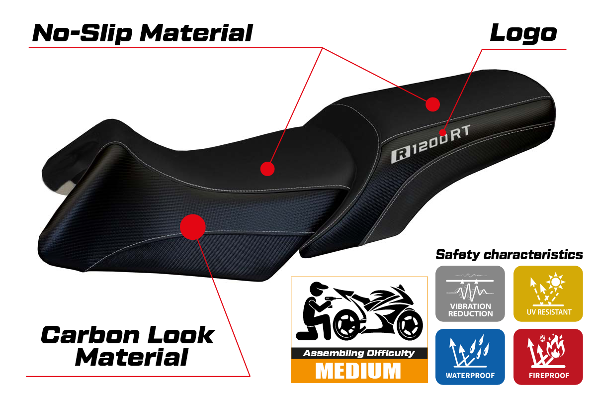 BMW R1200RT 2006-2013 Seat Cover Tappezzeria Italia TPZ in Black