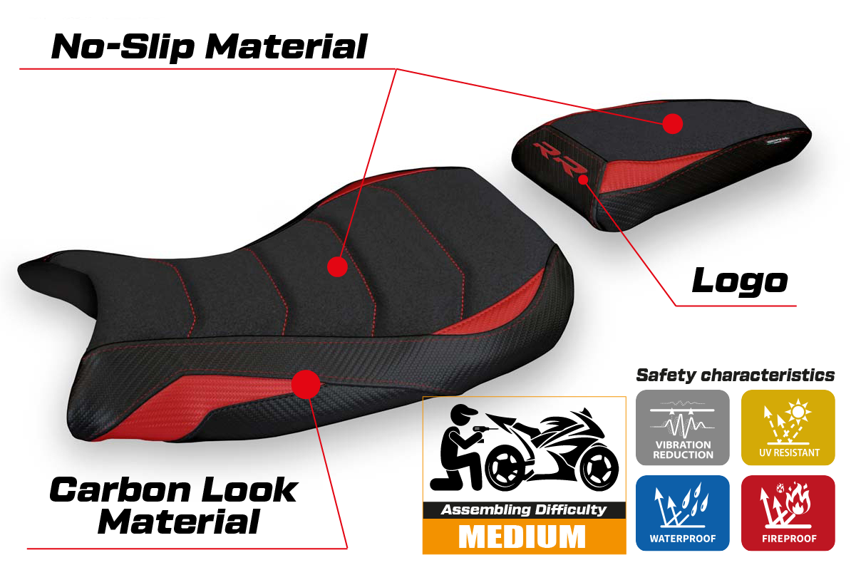 BMW S1000RR 2019-2026 Seat Cover Tappezzeria Italia TPZ Ultragrip in Red