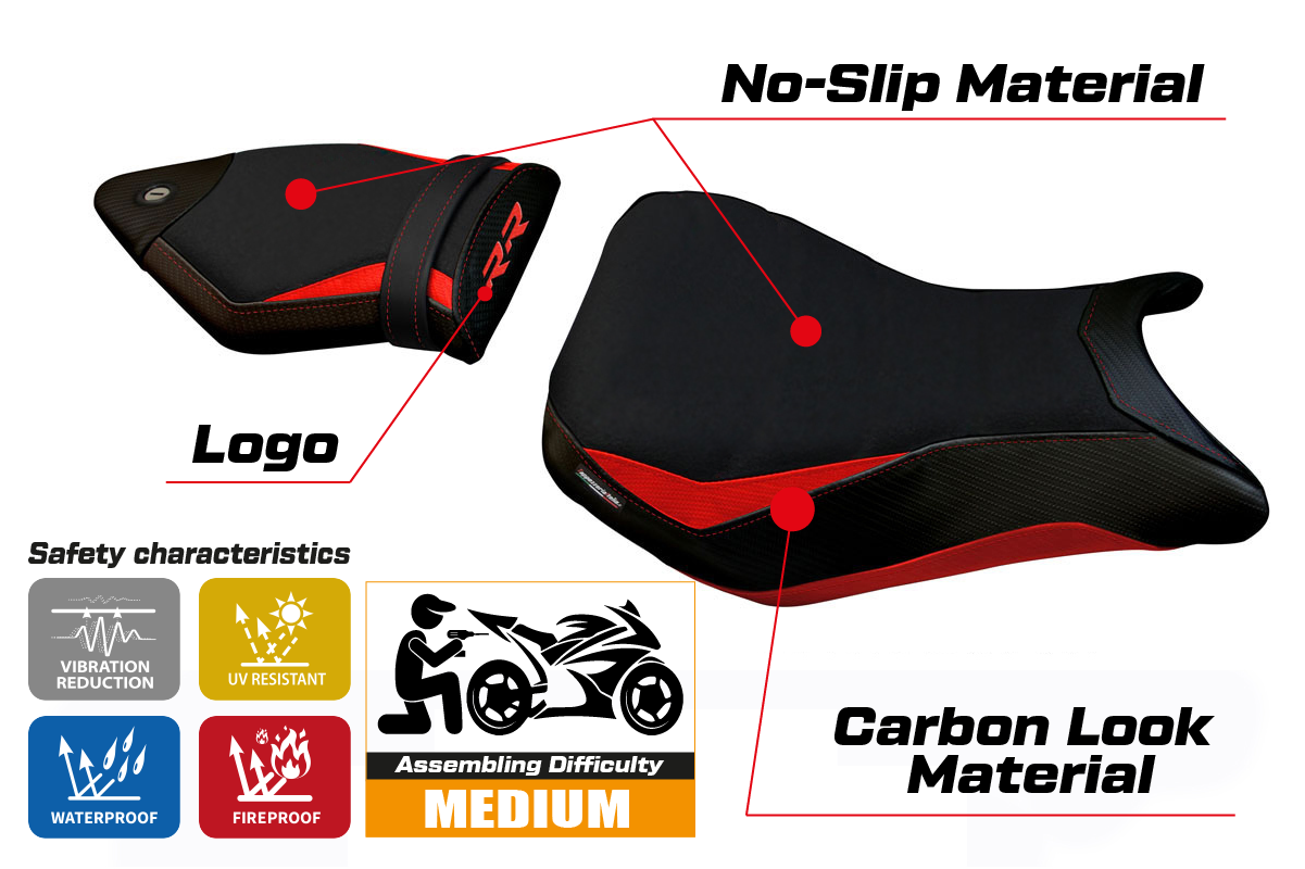 BMW S1000RR 2015-2018 Seat Cover Tappezzeria Italia TPZ in Red and Black