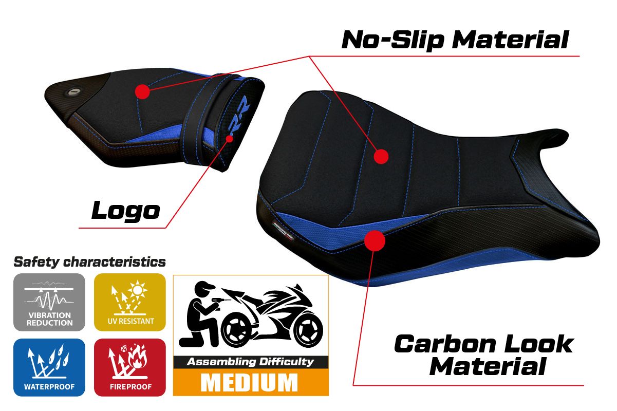 BMW S1000RR 2015-2018 Seat Cover Tappezzeria Italia TPZ Ultragrip in Blue and Black